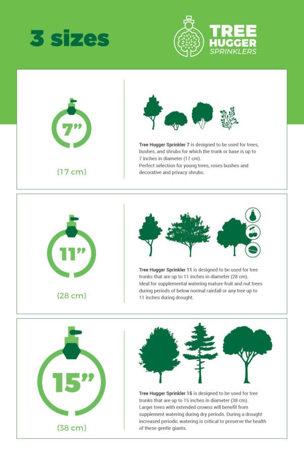 Tree Sprinkler - Image 4