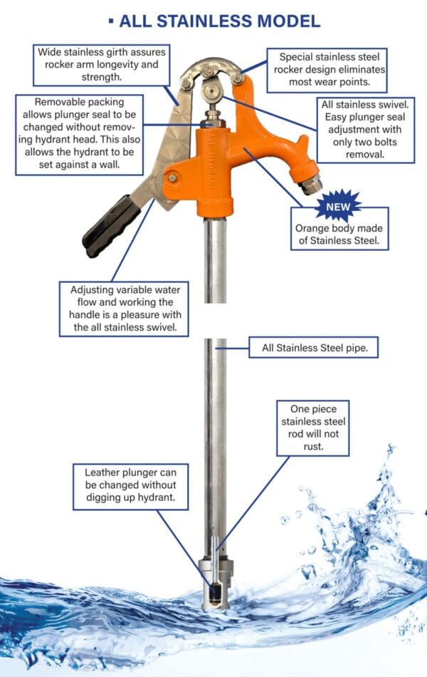 401 Stainless Steel Hydrant - Image 2