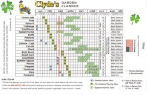 Garden Planner