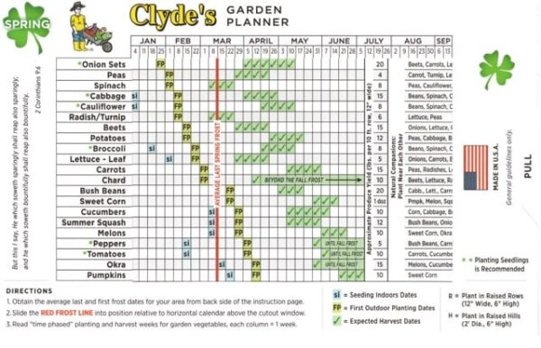 Garden Planner